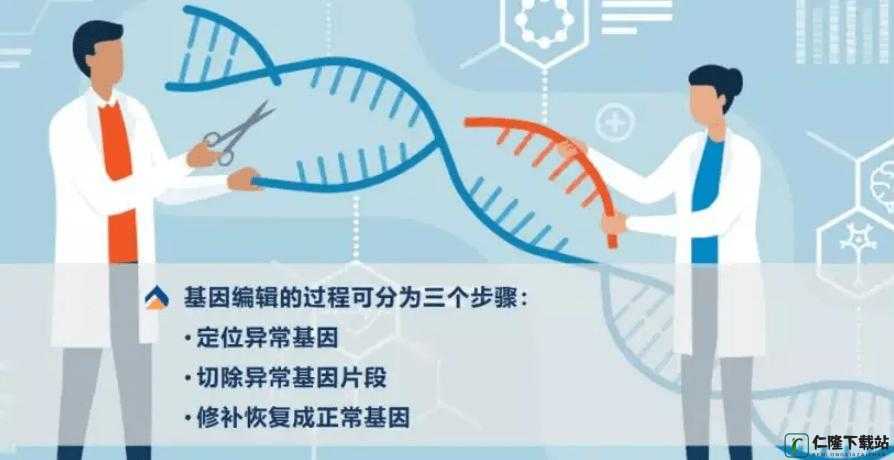 四叶草私人研究所的研究成果：关于基因编辑的突破