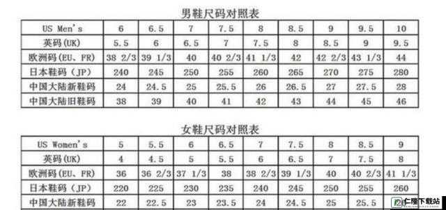 欧洲尺码 EU44N：标准鞋码，舒适之选