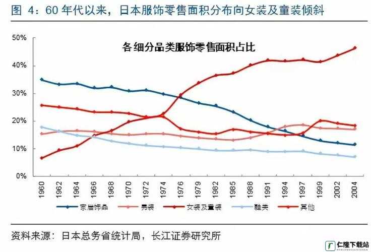 日本三线与欧洲品牌对比：品质差异解析