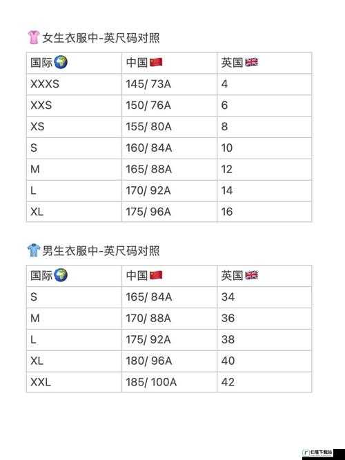 一码二码和欧洲尺码的区别：对比解析