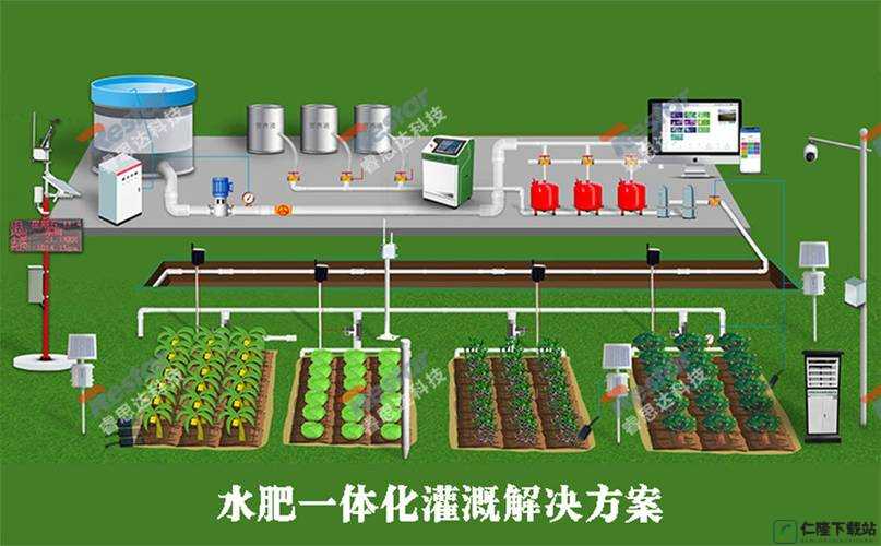 绑定 rb 浇灌系统：高效农业的助力