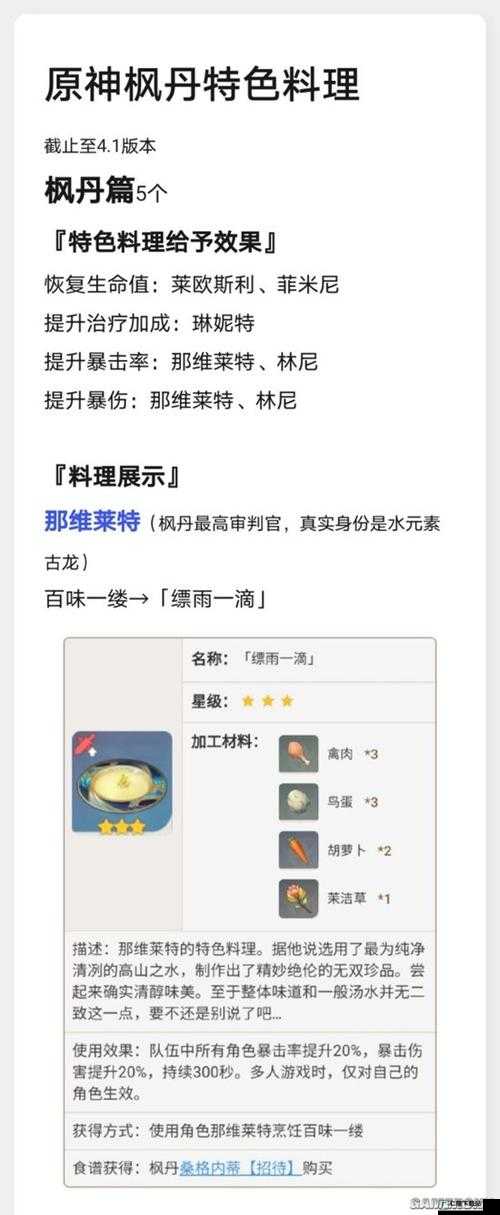 原神料理制作全攻略 详细制作方法大揭秘与分享