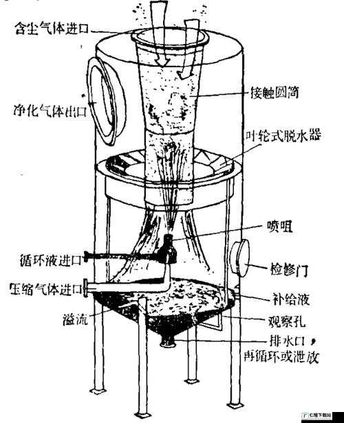 液体收集器系统 HH 安装指南详解