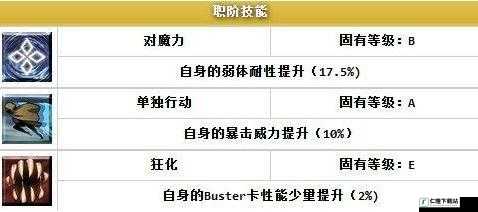 FGO巴御前宝具解锁秘术与强力宝具介绍：启动方法与效果详解