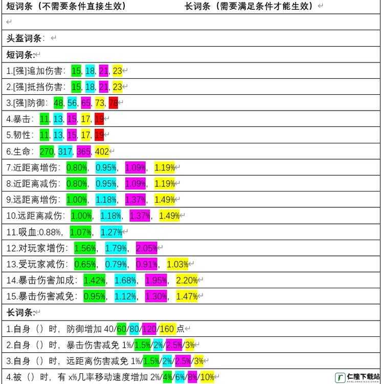 妄想山海因因乎问答全解：答案览总览揭秘