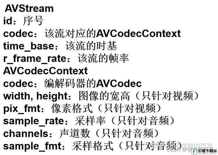 JAVA VIDEO AUDIO ENCODER 的功能是什么：对视频和音频进行编码