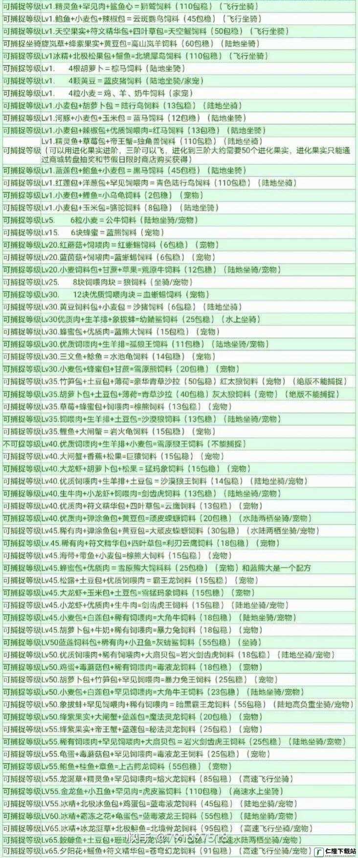 探索创造与魔法中各类坐骑饲料的制作方法全攻略