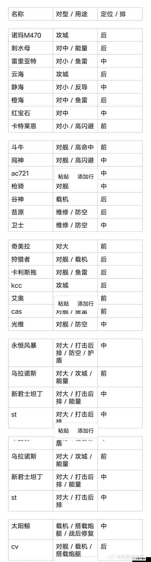 无尽的拉格朗日评定积分的作用及重要性详细解析