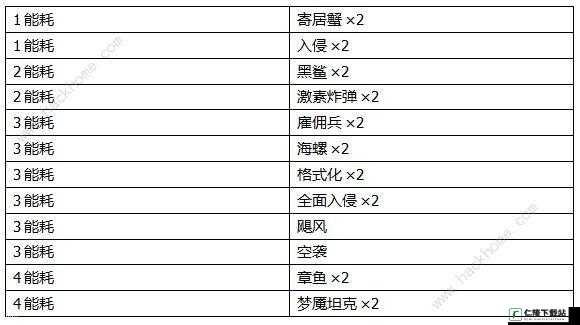 2047平民卡组搭配推荐：高效稳定实用的选择