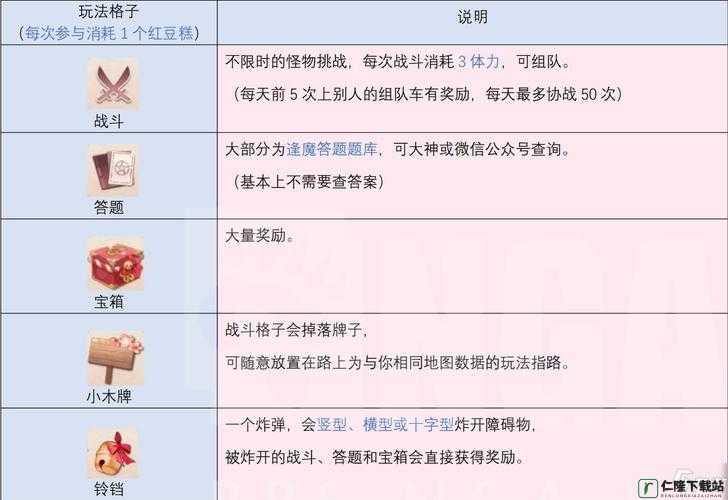 阴阳师缘结之境玩法全解与爬塔技巧攻略