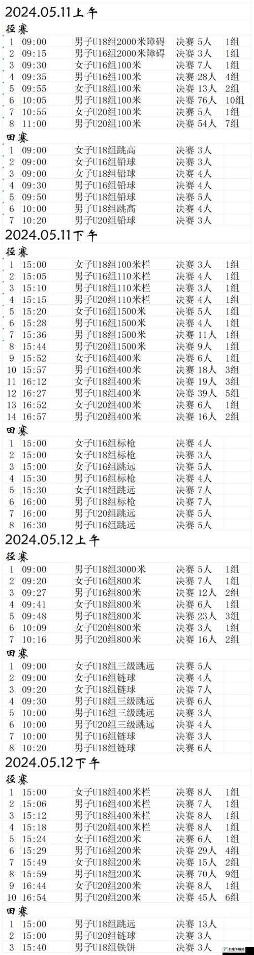 如何在 2024 年参与大型赛事并保持最佳状态：参赛指南