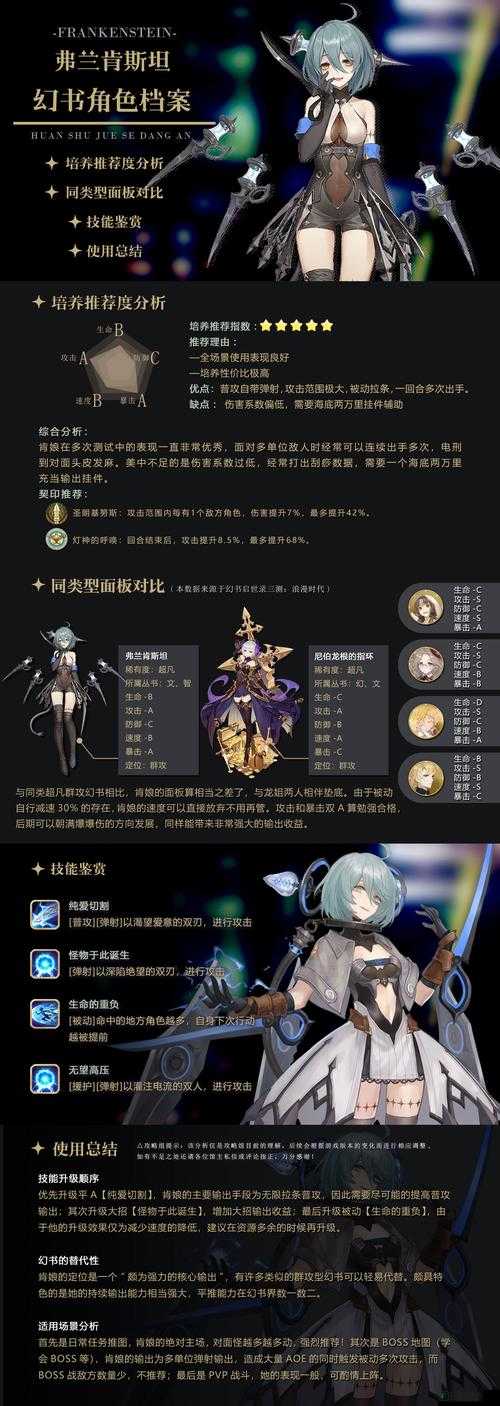 《幻书启世录》中的弗兰肯斯坦：强度解析与角色评测