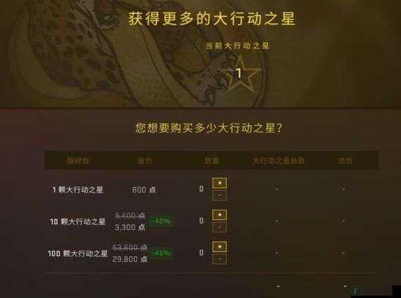 CSGO狂牙大行动通行证：解锁全新价格体系，详解通行证价格策略