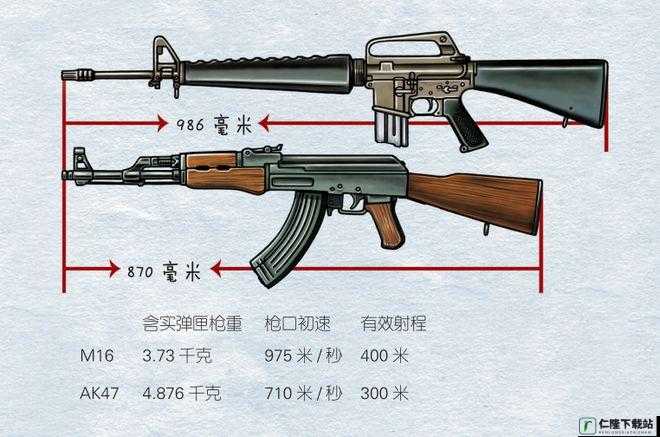 使命召唤手游：ASM10与M16的对比解析