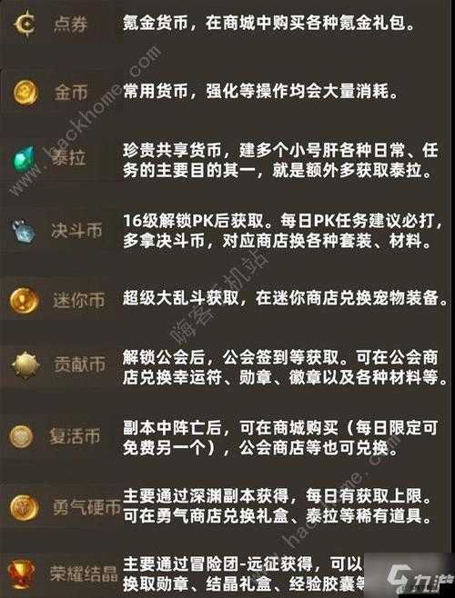 单机游戏金币获取途径详解：全面梳理刷金币来源，览金币累积攻略