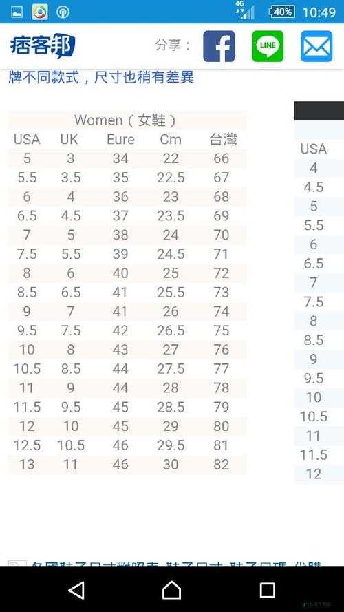 EU44N 欧洲尺码相关信息