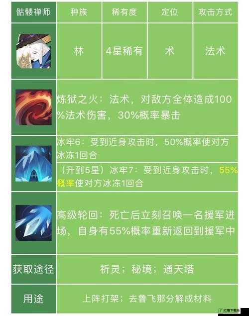 长安幻世绘骷髅禅师玩法与觉醒技及装备选择全面解析