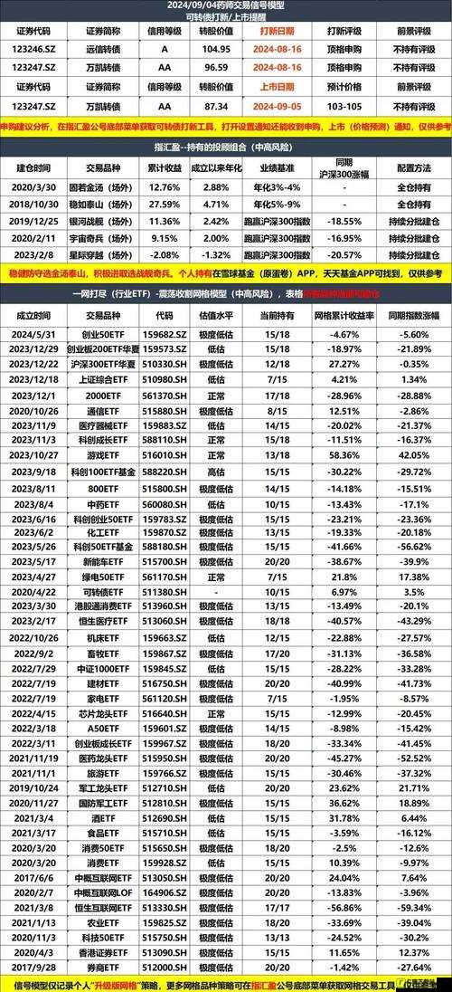 91 精品一线二线三线精华液详细介绍