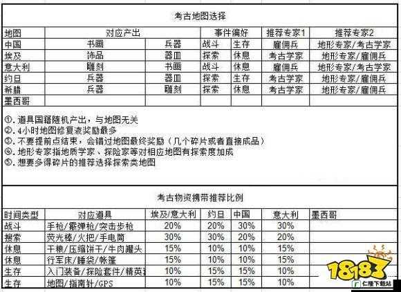 商道高手国家队养成及人才升阶的全面建议与策略探讨