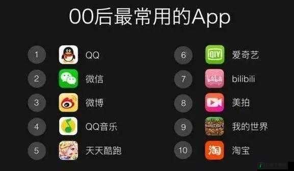 成品视频 APP 软件大全之详细介绍