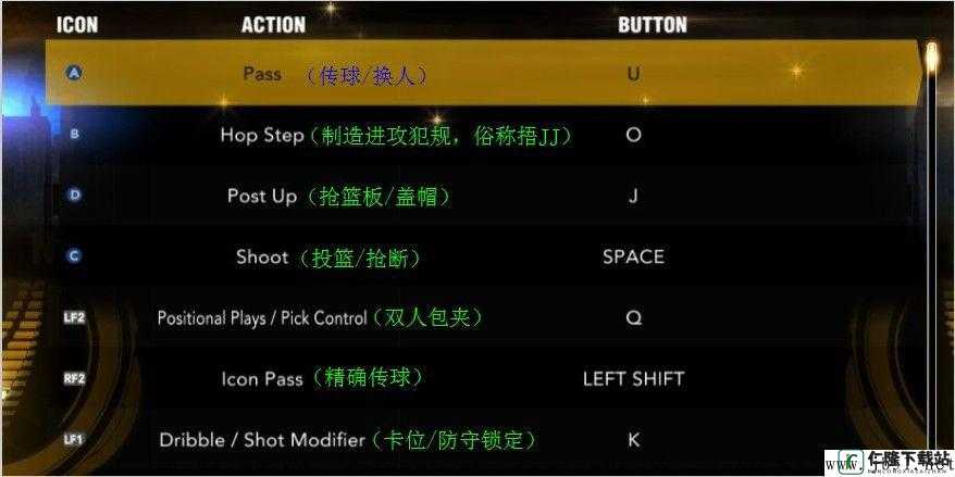 NBA2K13 按键设置与基本操作指南详细解析