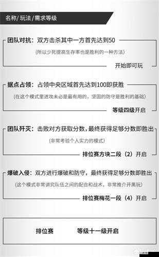 王牌战士手游据点模式详细玩法攻略及技巧分享