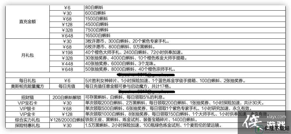 最强蜗牛小R月卡党玩法全攻略：平民如何巧妙氪金购买技巧详解