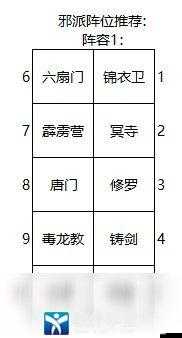 大明侠客令厉苍天心法招式详解与阵容搭配站位攻略——揭秘厉苍天心法之精髓与最佳战斗配置