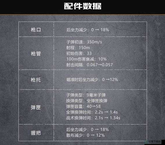 代号生机装备修理秘籍：探寻高效实用的装备修理办法