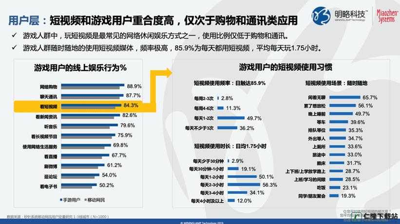 开黑节,快手游戏布局闪耀出击你的实力不容小觑