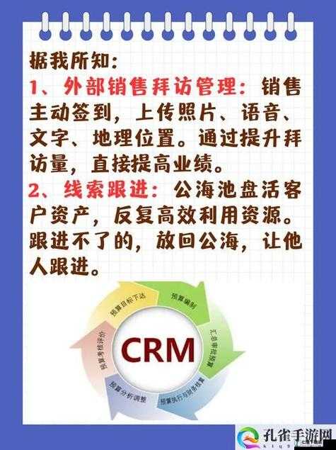 成免费的 crm1688 助力企业高效管理