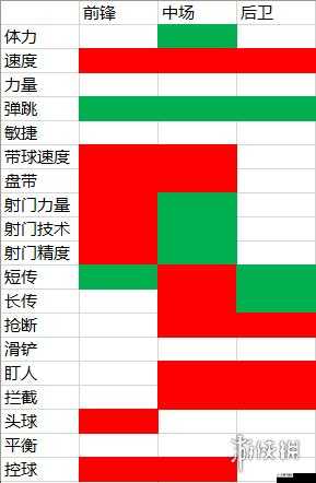 未来风暴星海联邦攻略大全：联邦卡组完美搭配与战术深度解析