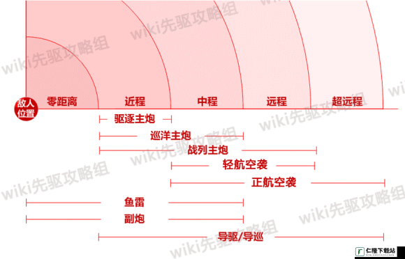 深渊地平线新手攻略大全：开局指南与日常玩法详解手册