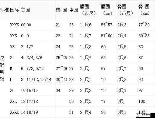 欧洲尺码日本尺码专线美国：精准对接的尺码专线