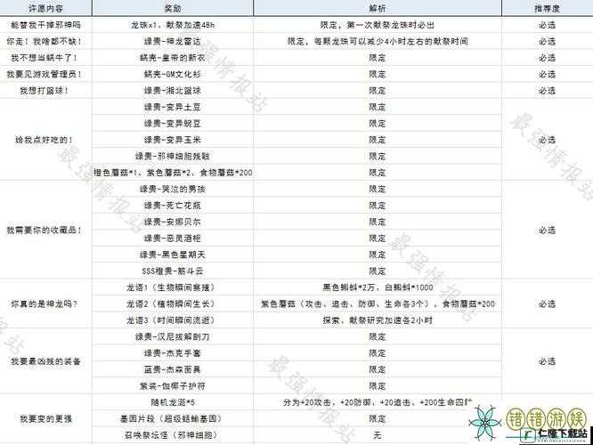 《全面解析最强蜗牛水晶大作战：探秘水晶数量与灵能水晶大汇总》