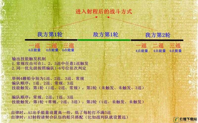 深渊地平线战斗：技能释放顺序详解与战斗技巧全解析