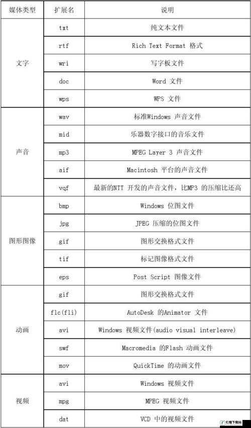 17c15.acp-重要文件说明