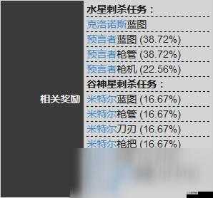 星际战甲快速刷取蓝图的高效方法与技巧全解析