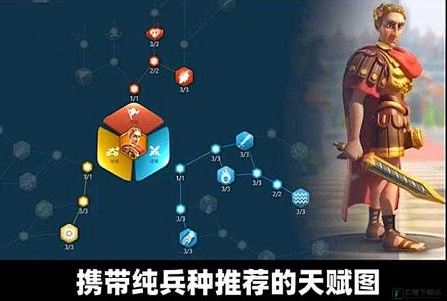 《万国觉醒：尤利乌斯凯撒技能解析定位及用途》