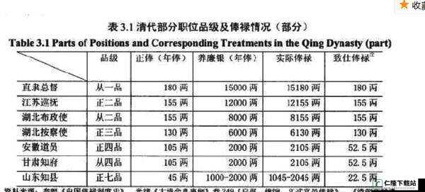 日本一品和二品区别：深度解析与对比