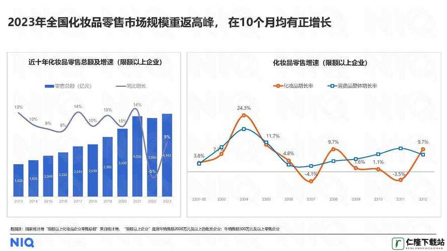 2024 年免费 b 站人口：未来的趋势与展望